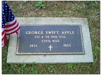 George_Swift_Apple_tombston