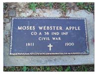 Moses_Apple_tombstone